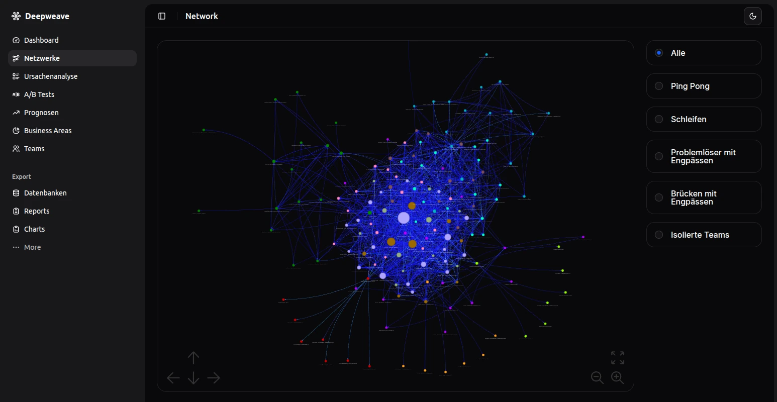 Deepweave Datenanalyse-Illustration